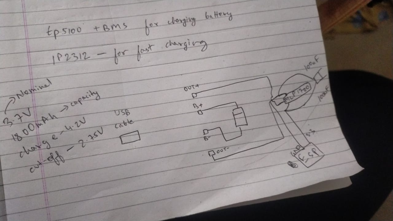 Notebook sketch of early wearable circuit thinking